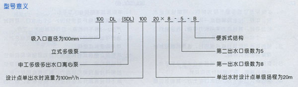 DL型立式多级离心泵型号意义